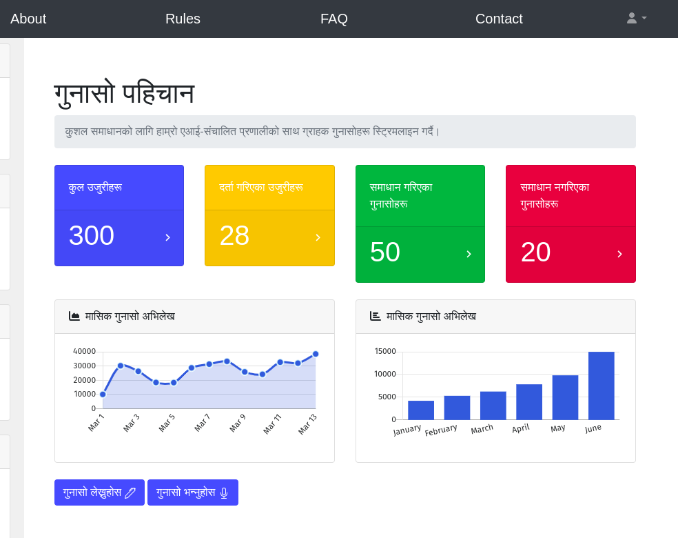 Grievance Recognition using Nepali Text/Speech